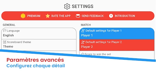 Tableau d'affichage - Scoring screenshot