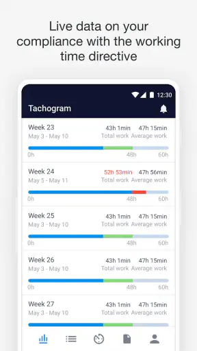 Tachogram – Tachograph App screenshot