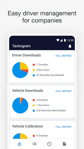 Tachogram – Tachograph App screenshot