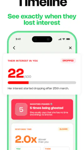 The Cringe: Chat Wrapped screenshot