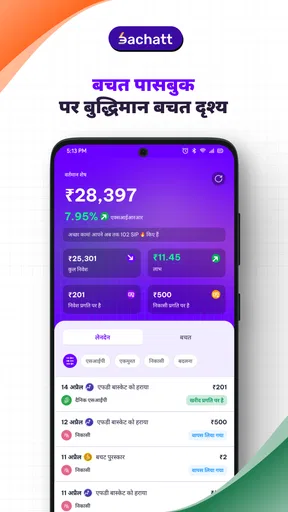 बचत: डेली FD, म्यूचुअल फंड screenshot