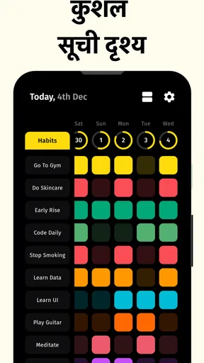 हैबिट ट्रैकर - TickOff screenshot