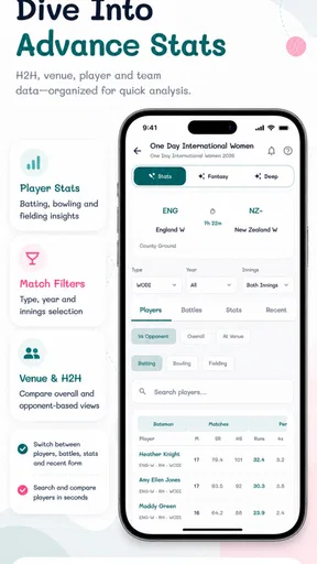 Advance Cricket screenshot