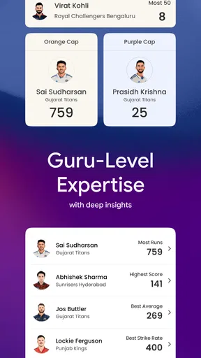 Cricket Guru - Live Scores screenshot