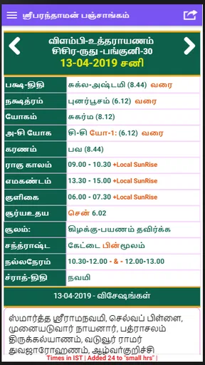 Tamil Calendar Panchangam screenshot