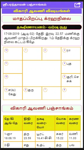 Tamil Calendar Panchangam screenshot
