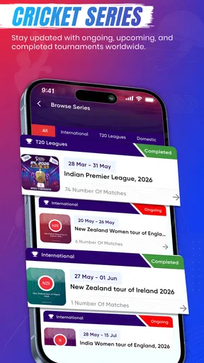 Cricdope - Cricket Prediction screenshot
