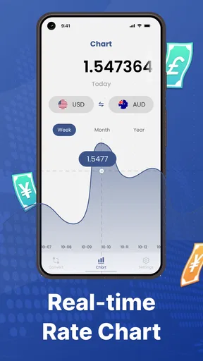 Currency Converter – GlobeRate screenshot