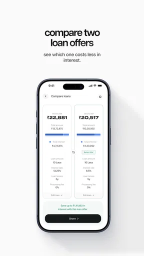 ईएमआई कैलकुलेटर - वित्त उपकरण screenshot