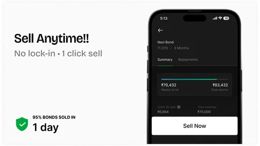 WintWealth: 9-12% Fixed Return screenshot