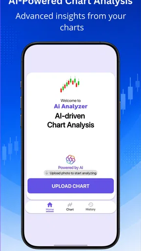 Ai Analyzer screenshot