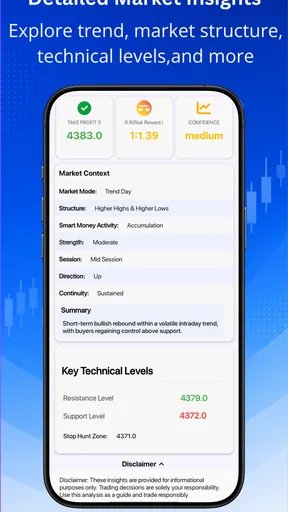 Ai Analyzer screenshot