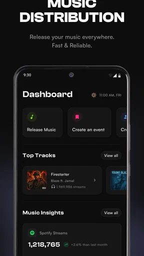 Madverse Music: Artist Growth screenshot