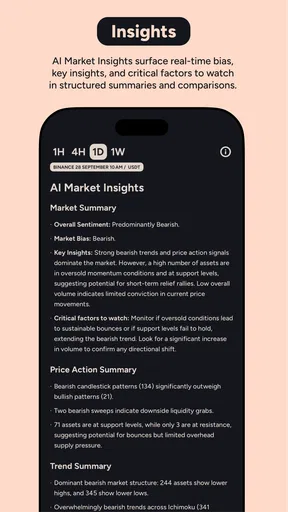 Moondrops AI Crypto Screener screenshot