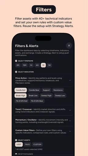 Moondrops AI Crypto Screener screenshot