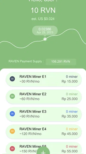 RAVEN Miner by NVS screenshot