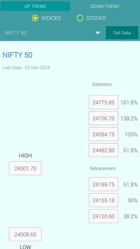 Fibonacci Calculator screenshot