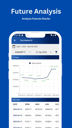 TradeShifu: Auto Trender screenshot