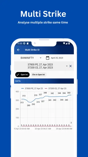TradeShifu: Auto Trender screenshot