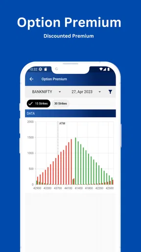 TradeShifu: Auto Trender screenshot