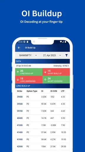 TradeShifu: Auto Trender screenshot