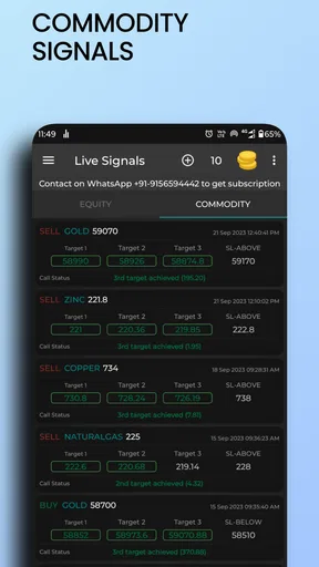 Equity & Commodity Signals screenshot