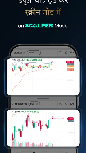 Univest: शेयर बाज़ार, F&O screenshot