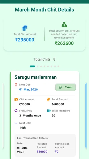 Chit App screenshot