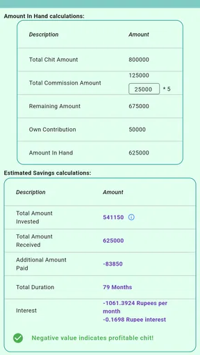 Chit App screenshot