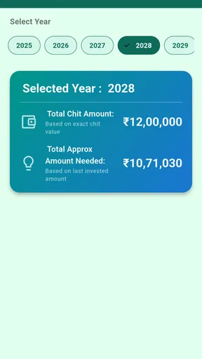 Chit App screenshot