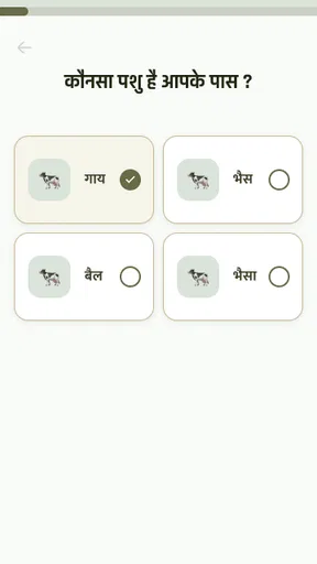 Animall Bhai screenshot