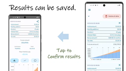 आसान चक्रवृद्धि ब्याज गणना screenshot