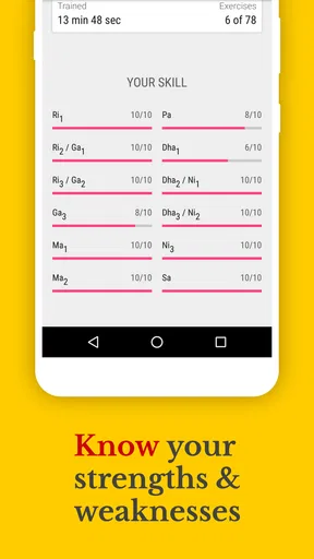 Sadhakam: Swara Gnanam Trainer screenshot