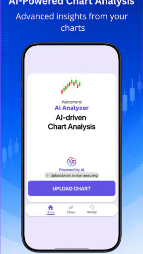 Ai Analyzer screenshot