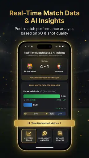 AI Football Match Predictions screenshot