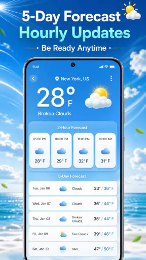 Air Quality Index: AQI Tracker screenshot