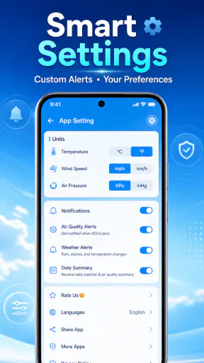 Air Quality Index: AQI Tracker screenshot