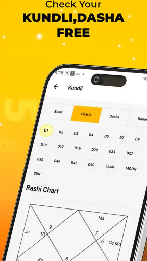 Astro Hora– Online Astrology screenshot