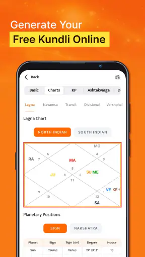 Astro Real: Talk to Astrologer screenshot