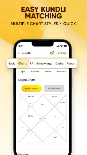 AstroGuruji screenshot
