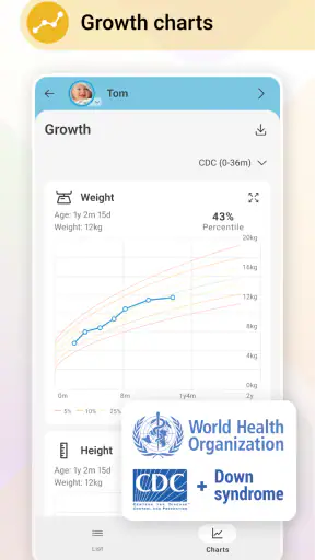 Baby Daybook - Newborn Tracker screenshot