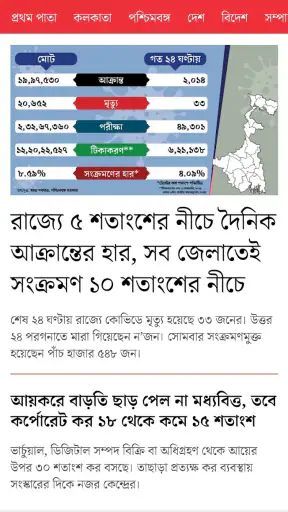 Bengali Newspapers screenshot