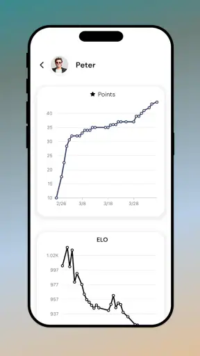Chess Live - Online & Offline screenshot