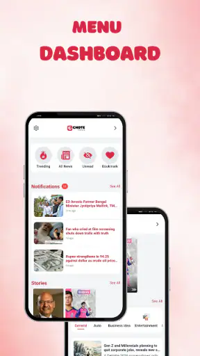 Chote News हिंदी शोर्ट न्यूज़ screenshot