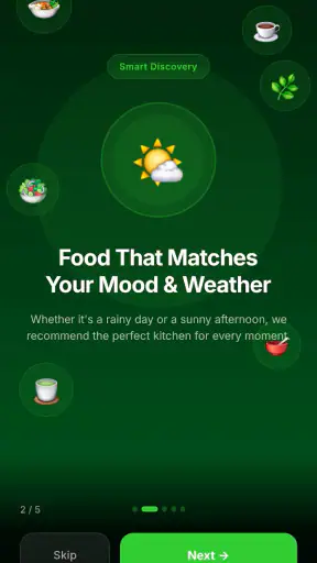Cloud Kitchen screenshot