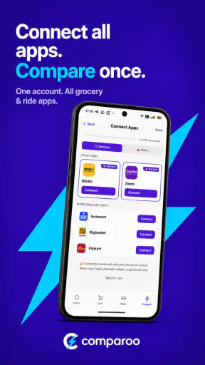 Comparoo: Best Price, One Tap screenshot