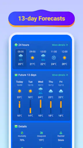 CoolWeather screenshot