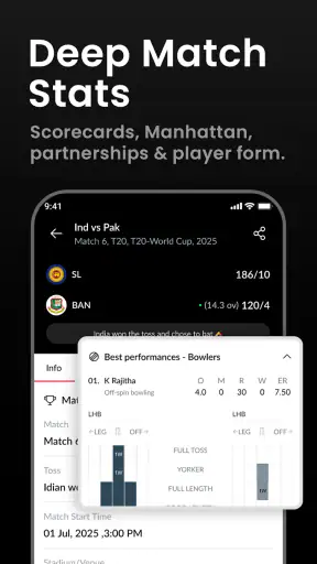 Crichit: Cricket Scores & News screenshot