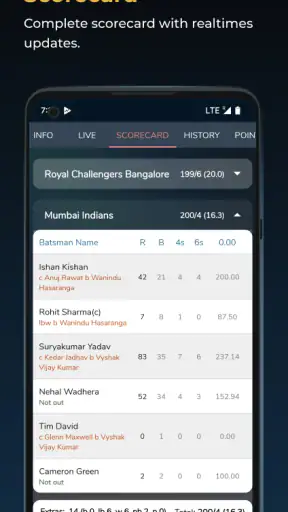 Cricket Exchange Live Line screenshot