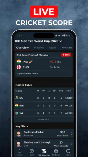 Cricket Live Score : CricFlow screenshot